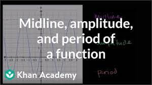 Min and max of trig function. Features Of Sinusoidal Functions Video Khan Academy