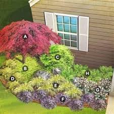 Shade Garden Plans By Region Japanesegardendesign Terracegardenplants Japanese Garden Plants Shade Garden Design Japanese Garden Design