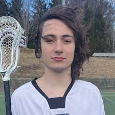 Watauga Boys Lacrosse Roster (2024-25)