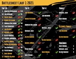 Gerson junginger, erst seit wenigen jahren in der driftszene unterwegs, fuhr er dieses jahr in der gesamten king of europe series erfolgreich mit! Drift Series 2021 Ergebnisse Club Klasse 1 Wertungslauf Drift De