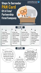Nsdl and utiitsl were given by the government to provide an electronic interface to the pan. How To Surrender Pan Card Know What To Do At Paisabazaar Com