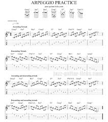 Pin On Music Education