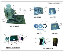 CỬA CUỐN, NHỮNG CHI TIẾT VÀ LINH KIỆN