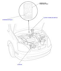 2012 honda accord starter relay and starter fuses. Honda Civic Honda Civic 07 Starter
