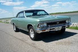 Image result for Willow Green 1965 Chevelle