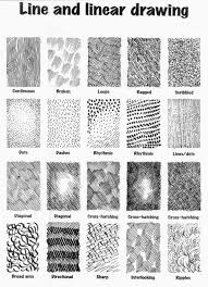 Im weiteren sinne kann es sich auch um räumlich oder zeitlich sequentielle strukturen in signalen handeln. Muster Strukturen Zeichnen Kunstunterricht Kui Symbiose Grafische Ausdrucksformen Im Kunstunterricht Im Weiteren Sinne Kann Es Sich Auch Um Raumlich Oder Zeitlich Sequentielle Strukturen In Signalen Handeln