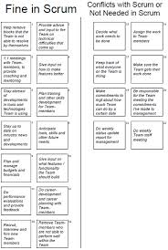 Manager 2 0 The Role Of The Manager In Scrum Scrum Alliance Agile Scrum Software Development Agile Project Management Scrum