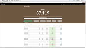 First pioneered by satoshidice in 2012, the game has since taken on a huge number of different formats. Dice Bitcoin Gambling Bitcoin Casino Crypto Casino Gambling Youtube