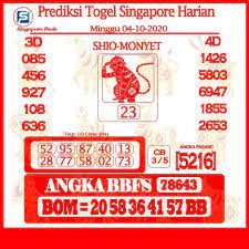 Prediksi Togel Singapore Harian 04 Oktober 2020 Monyet Shio Pasangan