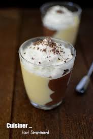Epingle Par Sara Ch Sur Cuisine Chocolat Desserts Sucres Gateaux Et Desserts