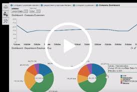 Current state, target state, gap analysis and process models. Business Budgeting And Forecasting Software Netsuite
