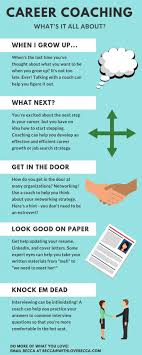 Career Coaching Services With Love Becca Career Coach Coaching Career Advice