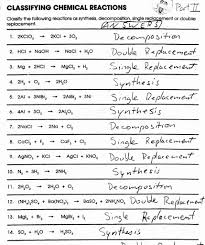 First, begin by telling which type of reaction is taking place. Not Angka Lagu Balancing Equations And Types Of Reactions Worlsheet Key Chemical Reactions Types Worksheet Unique 16 Best Of Types Once You Know How Many Of Each Type Of