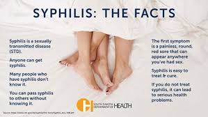 Image result for syphilis symptoms