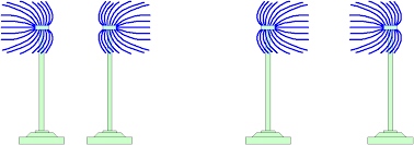 Електростатика. Закон збереження електричного заряду | Фізика для школярів  та студентів