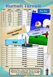 Proposal penawaran pengadaan hewan qurban tawakkal farm 0813 8980 7794 perihal : Ppt Proposal Penyaluran Dan Penawaran Hewan Qurban 1430 H Rumah Ternak Powerpoint Presentation Id 5400921