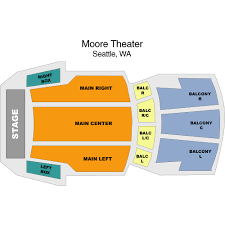 The Moore Theater Map Related Keywords Suggestions The