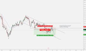 Phillips 66 Stock Chart Cj Stock Price And Chart Nyse Cj