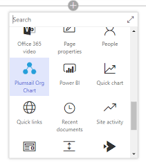 org chart tab for microsoft teams with assistants dotted