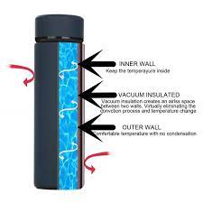 Pin By Smart Thermos On Smart Thermos Operation Infused Water Bottle Bpa Free Water Bottles Diy Water Bottle