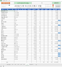 엑셀 구간값을 참조하여 결과값을 불러오는 수식 작성 방법. ì—'ì…€ ê°„íŽ¸ìž¬ê³  ê´€ë¦¬