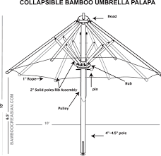 Bamboo Umbrella Pulley System Bamboo Palapa