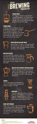 Delonghi dedica deluxe | crew review. 480 Coffee Ideas Coffee Coffee Love Coffee Cafe
