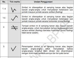 Sa seksi 339 kertas kerja paragraph 03 mendefinisikan kertas kerja sebagai berikut : Kertas Kerja Pemeriksaan