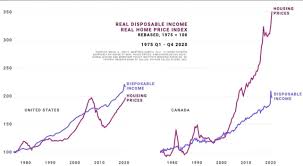 Jerry Feth Mortgages