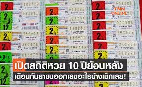 Aug 29, 2021 · ตรวจหวย งวด 1 กรกฎาคม 2564 ตรวจผลสลากกินแบ่งรัฐบาล. Tsyyvipum7rmkm