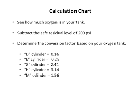 20 h cylinder tank factor