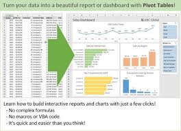 Turn Data Into A Dashboard With Pivot Tables Pivot Table Excel Dashboard Templates Excel Tutorials