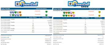 Powerball Powerball Plus Results 07 April 2020 Https Www Playcasino Co Za Latest South African Powerball Results In 2020 Powerball South African Winning Numbers
