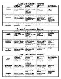 Class Discussion Rubric Rubrics Teacher Toolkit Socratic Seminar
