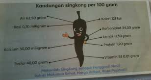 Check spelling or type a new query. Buatlah Kalimat Iklan Penawaran Produk Sesuai Gambar Diatas Brainly Co Id