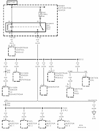 Dodge caravan is one of the latest, released this concern, models that can carry up to seven people. Wiring Diagram For 2001 Dodge Caravan 2 4l Wiring Diagram Direct Selection Pipe Selection Pipe Siciliabeb It