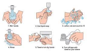 Maybe you would like to learn more about one of these? Animasi Cuci Tangan Cikimm Com