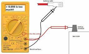 Measuring the voltage drop across the fuses will help pinpoint the problem circuit. Pin On Automotive Technician