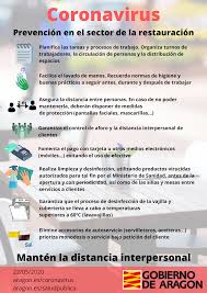 La provincias de huesca y de zaragoza se unen a la provincia de teruel y pasan a un nivel de alerta 2: Prevencion Del Coronavirus En El Sector De Hosteleria Y Restauracion