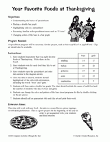 Learn a bit about the process of making thanksgiving engineering activities for third grade. Thanksgiving Activities Crafts Worksheets Lesson Plans Teachervision