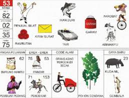 Mimpi:penyair, tapir, kupas kelapa, sempritan, tanggalan, pindah rumah, bulan, kumbo karno, kerbau, jendral, pedagang, kelapa muda, lampu teplok menyala, pohon nyiur, semut, tuan tanah. Buku Mimpi 2d Bergambar Berurutan Primbon Togel Lengkap