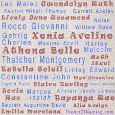 The Art Of Naming Real Names From Real Babies Baby Boy Names Birth Announcement Boy Birth Announcement