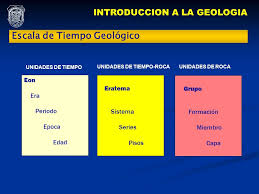 Introduccion A La Geologia Ppt Descargar
