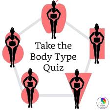 Read on for some hilarious trivia questions that will make your brain and your funny bone work overtime. Body Type Quiz