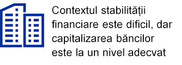 Pentru cererile de credit depuse pana atunci, se aplica. Bce Raport Anual 2019