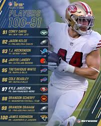 Despite a down 2020 season (by his standards), zeke is still one of the top 100 nfl players heading into the 2021 campaign. Mzkzcftgorrelm