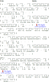 Maybe you would like to learn more about one of these? Not Angka Lagu Semua Demi Kamu