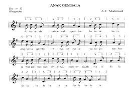 Lirik lagu caca marica anak kambing saya anak kambing lucu mana dimana anak kambing saya anak kambing tuan ada di. Contoh Lagu Anak Beserta Syair Dan Notasinya Cikimm Com