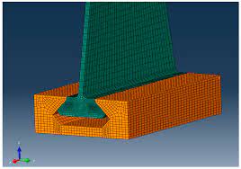 Dovetail designs has been providing true custom cabinetry & architectural wood working for decades. Applied Sciences Free Full Text Study Of Mixed Mode Cracking Of Dovetail Root Of An Aero Engine Blade Like Structure Html