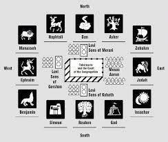 Tribes Of Israel Joseph Is Well Known As One Of The 12 Sons Of Israel This Number Became A Symbol Of God S Biblical Teaching Bible Knowledge Bible Study Help